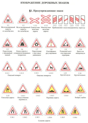 Плакат «Дорожные знаки» цена 2560 рублей купить в Краснодаре -  интернет-магазин Проверка23