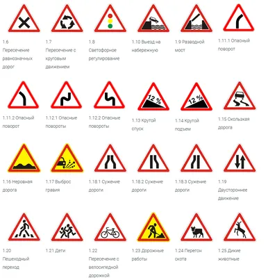 Сертификация дорожных знаков по ТР ТС 014/2011 - rimtest.ru