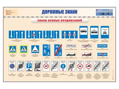 Купить знаки дорожные в Санкт-Петербурге | Изготовление дорожных знаков « Знаки 154»