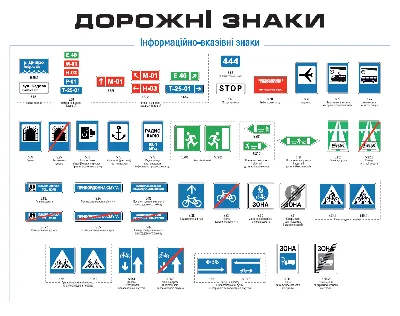 Композитные дорожные знаки и таблички - производство