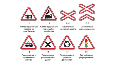 Дорожные знаки Раскраски для мальчиков