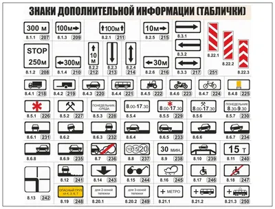 Что такое знаки приоритета и как правильно их прочитать - Quto.ru