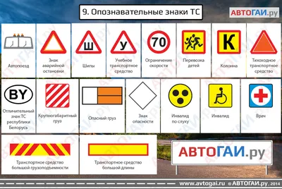 Информационные знаки с описанием и картинками - Quto.ru