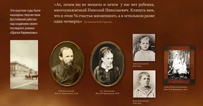 Фёдор Достоевский: 200 лет жизни и творчества