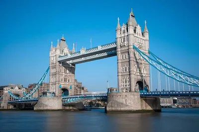 Достопримечательности Англии, чем знаменита, интересные и красивые места —  Яндекс Путешествия