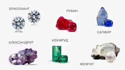 Бриллианты и другие драгоценные камни: что вы должны купить? | Алмазный  дилер