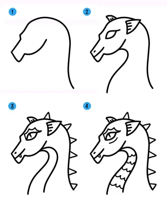 Как нарисовать (рисовать) дракона » Рисуем легко и поэтапно - мастер-классы  по рисованию дракончиков, рисунки для срисовки для детей и начинающих  карандашом и красками