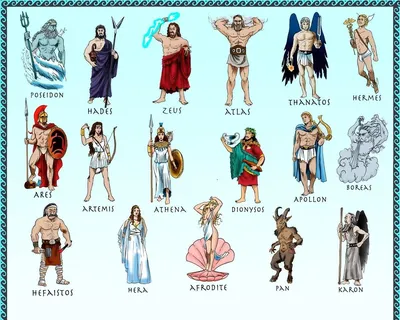 Древнегреческие боги и люди с кувшинами ArtWall