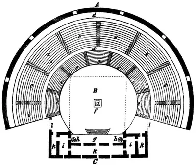 Древнегреческий театр и Олимпийские игры | Всемирная история, 5 класс -  YouTube