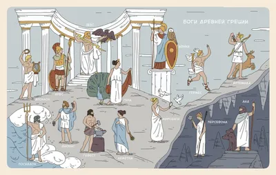 Книга УМка Древняя Греция купить по цене 264 ₽ в интернет-магазине Детский  мир
