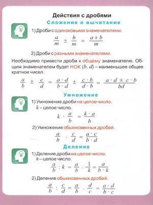 Дроби