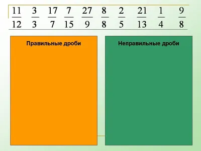 Встречайте нашу новую карту «Дроби» 🥳 Рассказываем, как работает карта и  как вы можете ее оформить! «Дроби» — наш новый продукт для… | Instagram