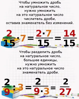 Основные дроби и проценты. Дробь / десятичная дробь / процент. Полезно  помнить. Примерно 6-класс (11-12 лет) - Инженерный справочник DPVA.ru /  Технический справочник ДПВА / Таблицы для инженеров (ex DPVA-info)