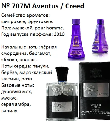 Духи Рени 146 L'eau par Kenzo RENI 142128580 купить в интернет-магазине  Wildberries