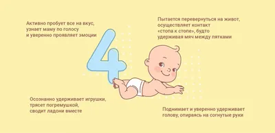 Развитие ребенка по месяцам до года: календарь развития малыша