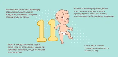 Чек-лист \"Гармоничное развитие ребёнка от 0 до 3 месяцев\"