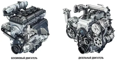 Какой двигатель лучше выбрать для а/м УАЗ: бензин или дизель?