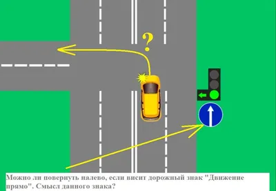 Можно ли повернуть налево, под разрешающая стрелку светофора, если висит  дорожный знак «Движение прямо». Для чего установлена доп секция. |  Автоюрист. Всё о ДПС. | Дзен