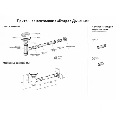 Дыхательные упражнения - дыхание Крийя | Правильное дыхание во время  медитации | Практика осознанного растягивания дыхания