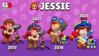 Jessie (Brawl Stars) - Jessie | Tensor.Art