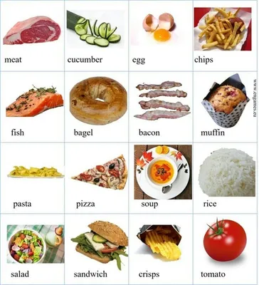 EWA: Learn Languages - Food vocabulary in English 🌭🥓🥙 Do you like  cottage cheese? . . . . . . . . . . #ewaenglish #english #englisch # английский #ingles #anglais #englishteacher #englishwords #onlineenglish  #englishlesson #英語 #englishvocabulary ...