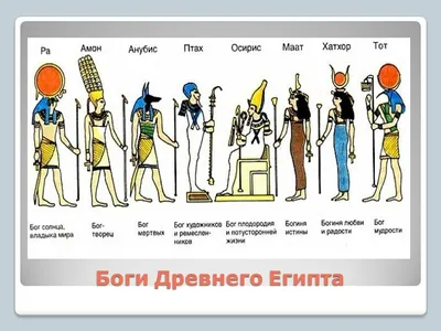 Картинки богов Египта (Много фото) - oboyplus.ru