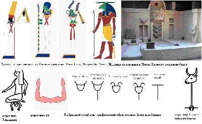 Боги египта картинки с названиями: фото, изображения и картинки