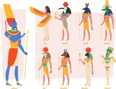 Боги Древнего Египта - презентация онлайн