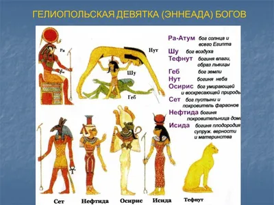 Иллюстрация богов и символов древнего египта изолированных против винтажной  фона Египетские боги и Godness Иллюстрация вектора - иллюстрации  насчитывающей цветасто, египет: 199280483