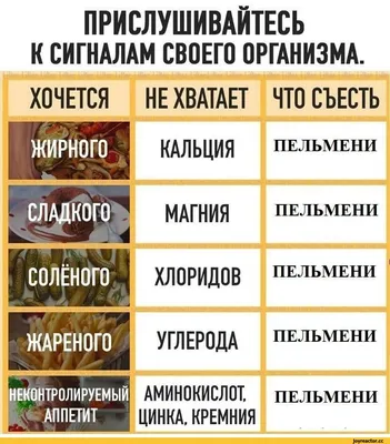 Как экономить свои деньги и воду, просто правильно принимая душ | Л.Е.С. |  Дзен