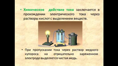 Значок Электрического Тока Опасности Стиле Наброска Векторное изображение  ©iconfinder 478401380