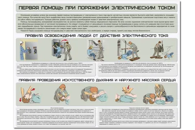 Виды электрического тока. Ионный ток