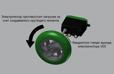 Работа и мощность электрического тока - презентация онлайн