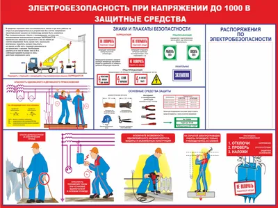 Комплект плакатов Электробезопасность при напряжении до 1000В – купить в  Москве, цены | ГАСЗНАК