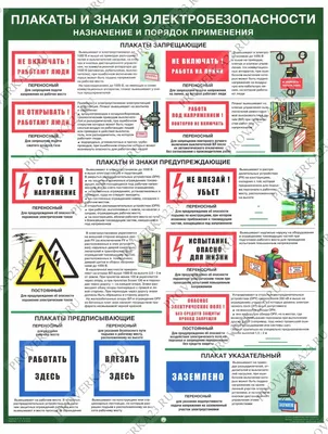 Электробезопасность - Яршевичская средняя школа