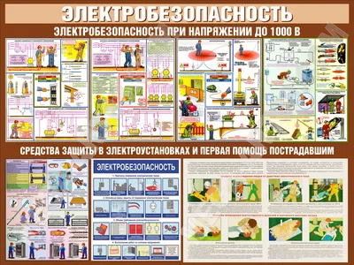 СаратоVская ГЭС - Правила Электробезопасности. Рисунок... | Facebook