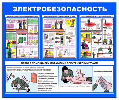 Плакат «Электробезопасность при работе с ручным инструментом» цена 320  рублей купить в Краснодаре - интернет-магазин Проверка23