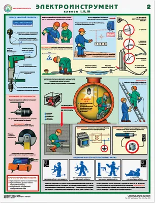 Памятка. Основные знаки по электробезопасности, которые применяют на  территории предприятия – Справочник специалиста по охране труда № 12,  Декабрь 2018