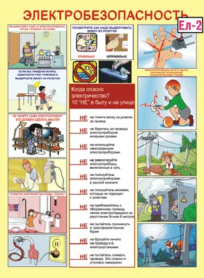 Электробезопасность в офисе: знаки, о которых нельзя забывать | Учебный  центр «Рус-Профи»