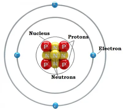 Элементарные частицы лептоны, кварки …» — создано в Шедевруме