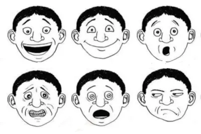 Базовые эмоции человека | Сайт психологов b17.ru | Дзен