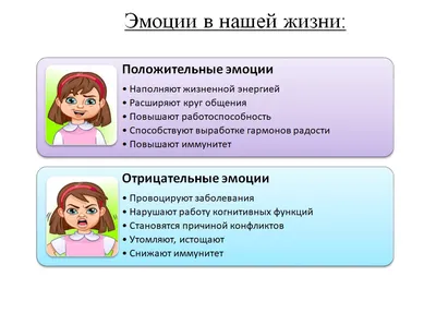 Искусство помогает человеку прояснить собственные эмоции» • Arzamas