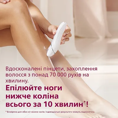 Эпилятор NDCare Silk LE02 - купить с доставкой по выгодным ценам в  интернет-магазине OZON (1042539380)