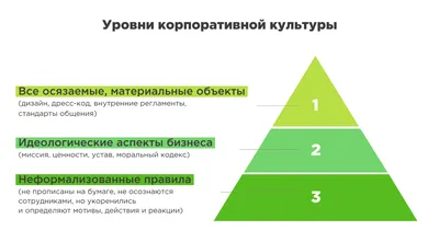 Этика. Эстетика. Этикет - книги, купить книги в Астане, купить книги в  Алматы, купить книги с доставкой| Foliantbooks.com