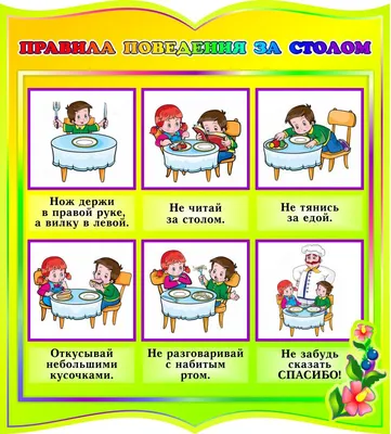Правила этикета для детей: в гостях, за столом, в семье, в школе, в театре,  поведения на улице, в общественных местах. С какого во… | Для детей,  Поведение, Картинки