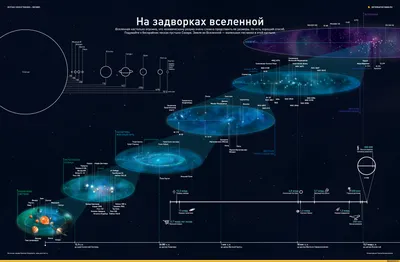 Это интересно! ВДПО.РФ | страница 1