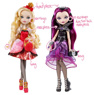 Ever After High — W. Scott Forbes