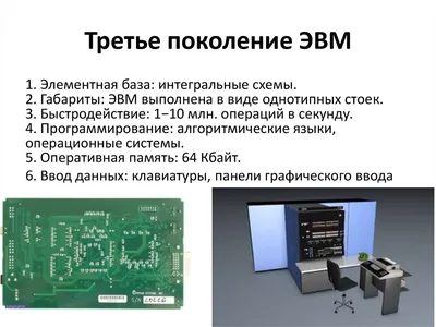 Михаил Романович Шура-Бура — патриарх отечественного программирования и его  разработки / Хабр