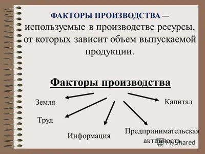 ТЕМА 5. ТЕОРИЯ ПРОИЗВОДСТВА И ИЗДЕРЖЕК Микроэкономика проф. Нестерова Д.В.  - ppt download