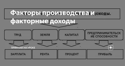 КОБ и собственность на средства производства (Николай Жук) / Проза.ру